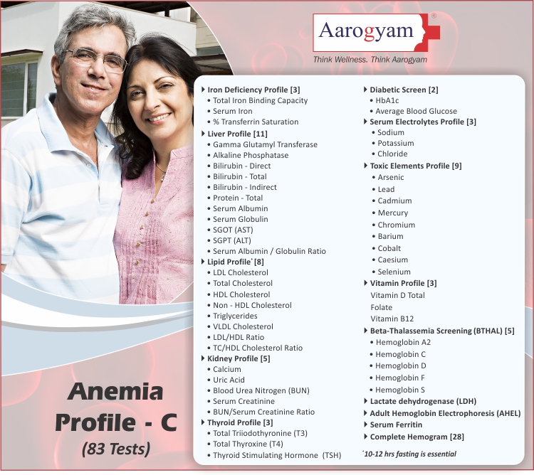 ANEMIA PROFILE C ( 83 Tests )