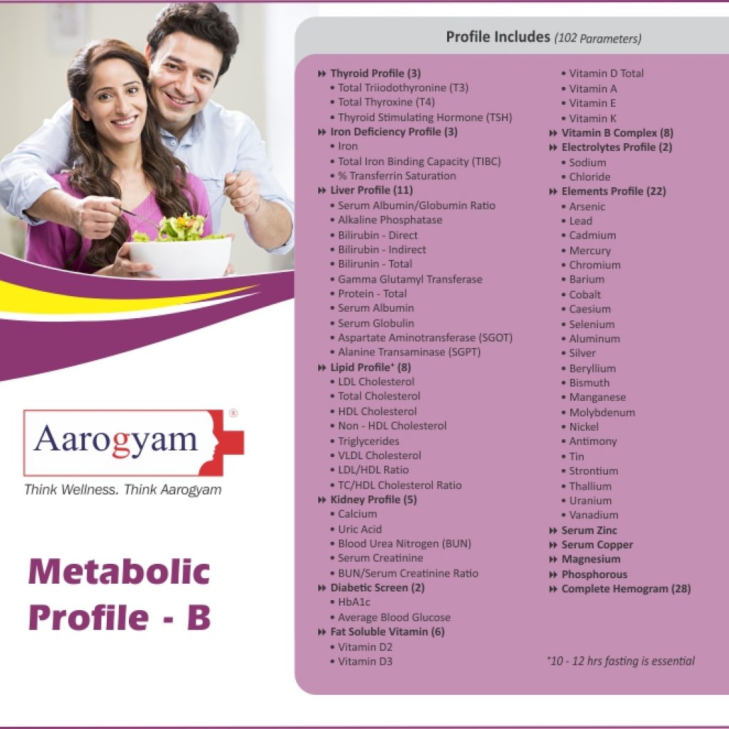 Metabolic Profile B ( 102 Tests)