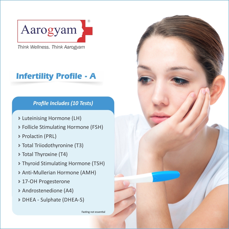 INFERTILITY PROFILE - A ( 10 Tests )