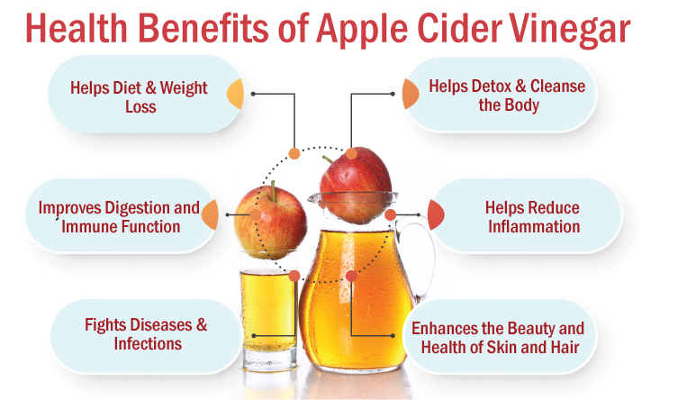 6 Impressive Heath Benefits Of Apple Cider Vinegar