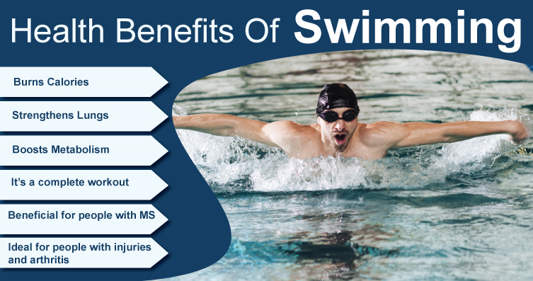 10 Health Benefits Of Swimming