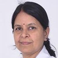 Dr. Aabha  Gupta