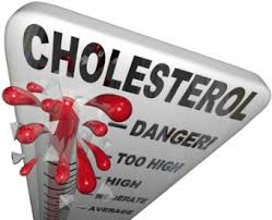 High Cholestrol