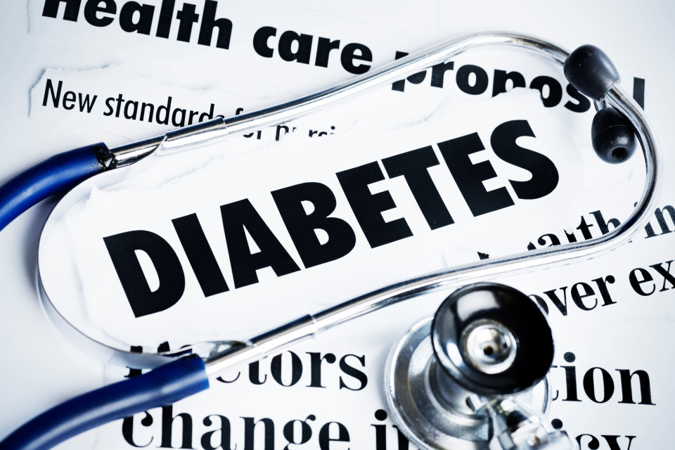Diabetes: Types of Diabetes, Causes, Sign & Symptoms and Treatment