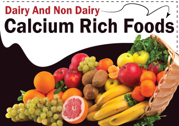 Dairy and Non Dairy Calcium Rich Foods