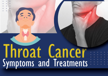 Everything About Throat Cancer: Know Symptoms and Treatments