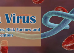 Ebola Virus- Causes, Symptoms, Risk Factors and Prevention