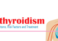 Hypothyroidism