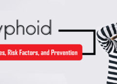 typhoid-Symptoms,-Causes-Risk-Factors,-and-Prevention