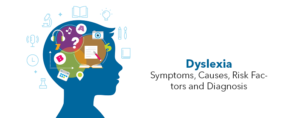 Dyslexia- Symptoms, Causes, Risk Factors and Diagnosis