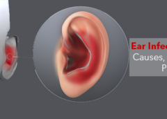 Ear Infection- Symptoms, Causes, Risk Factors and Prevention