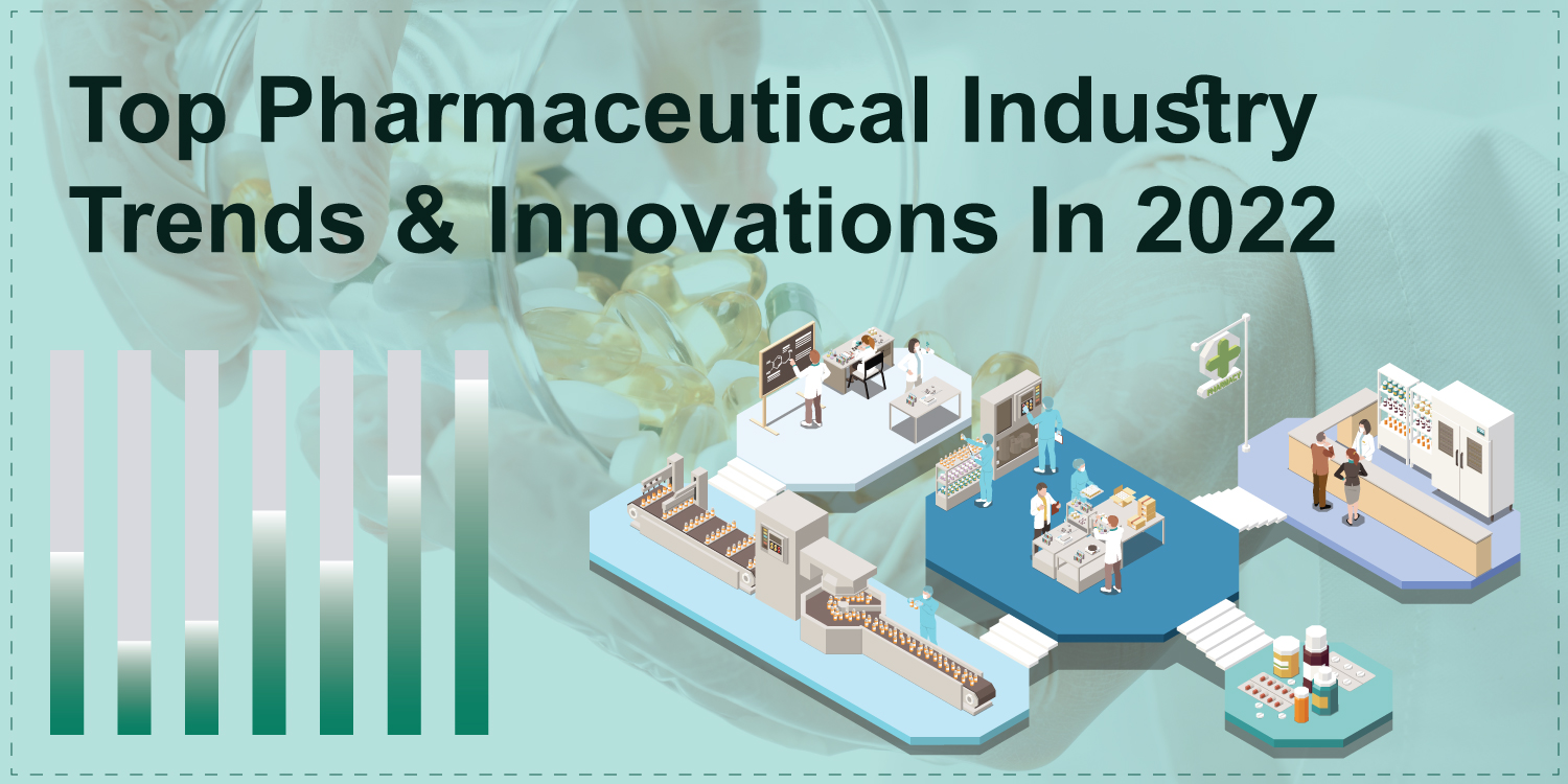 pharmaceutical industry trends