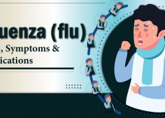 influenza symptoms