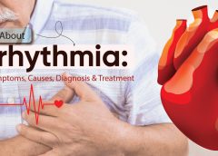 Arrhythmia Signs and Symptoms