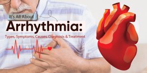 Arrhythmia Signs and Symptoms