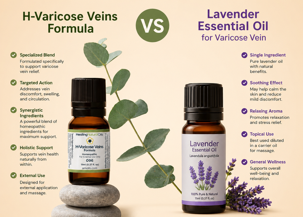 Varicose Veins