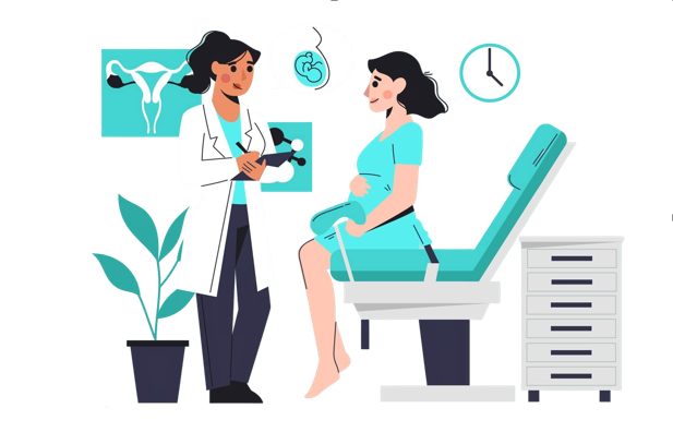 Right Gynecologist