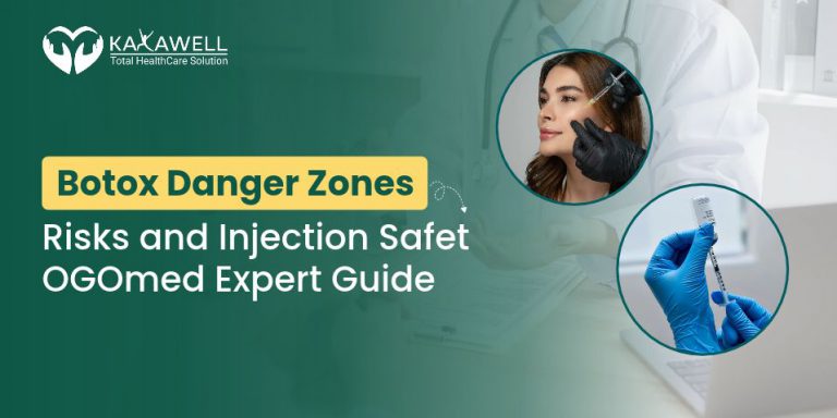 Botox danger zones showing facial anatomy, injection safety, and potential treatment risks